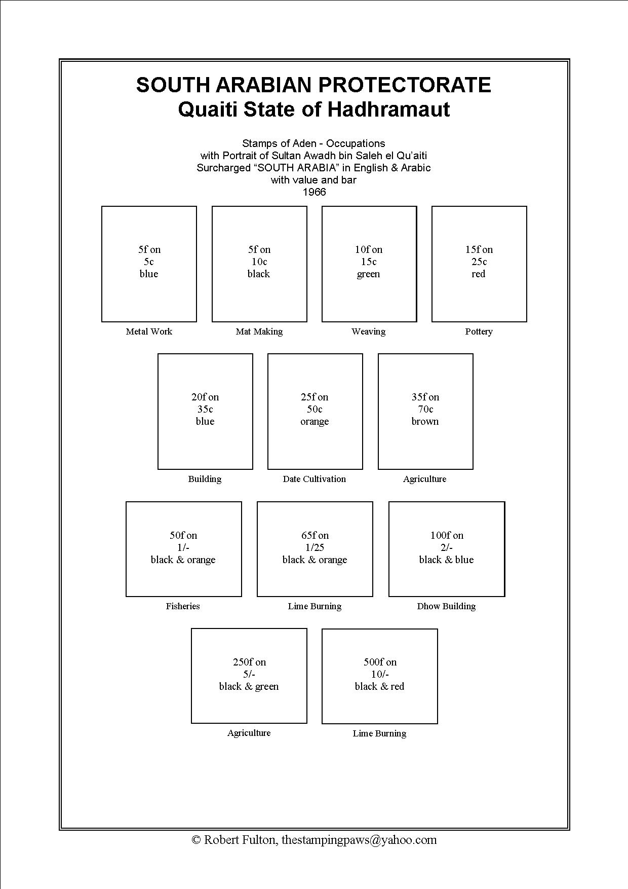 Aden Stamp Album