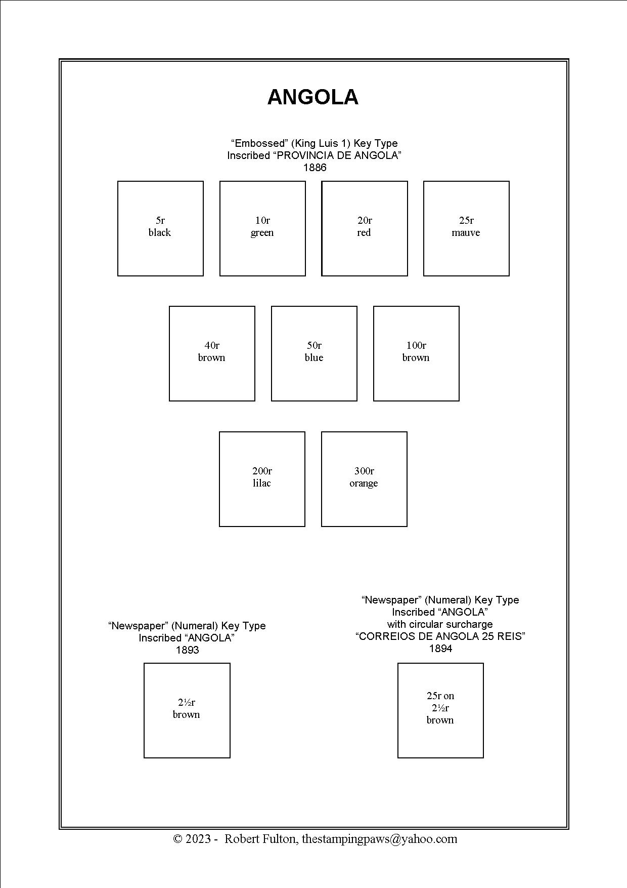 Angola Stamp Album