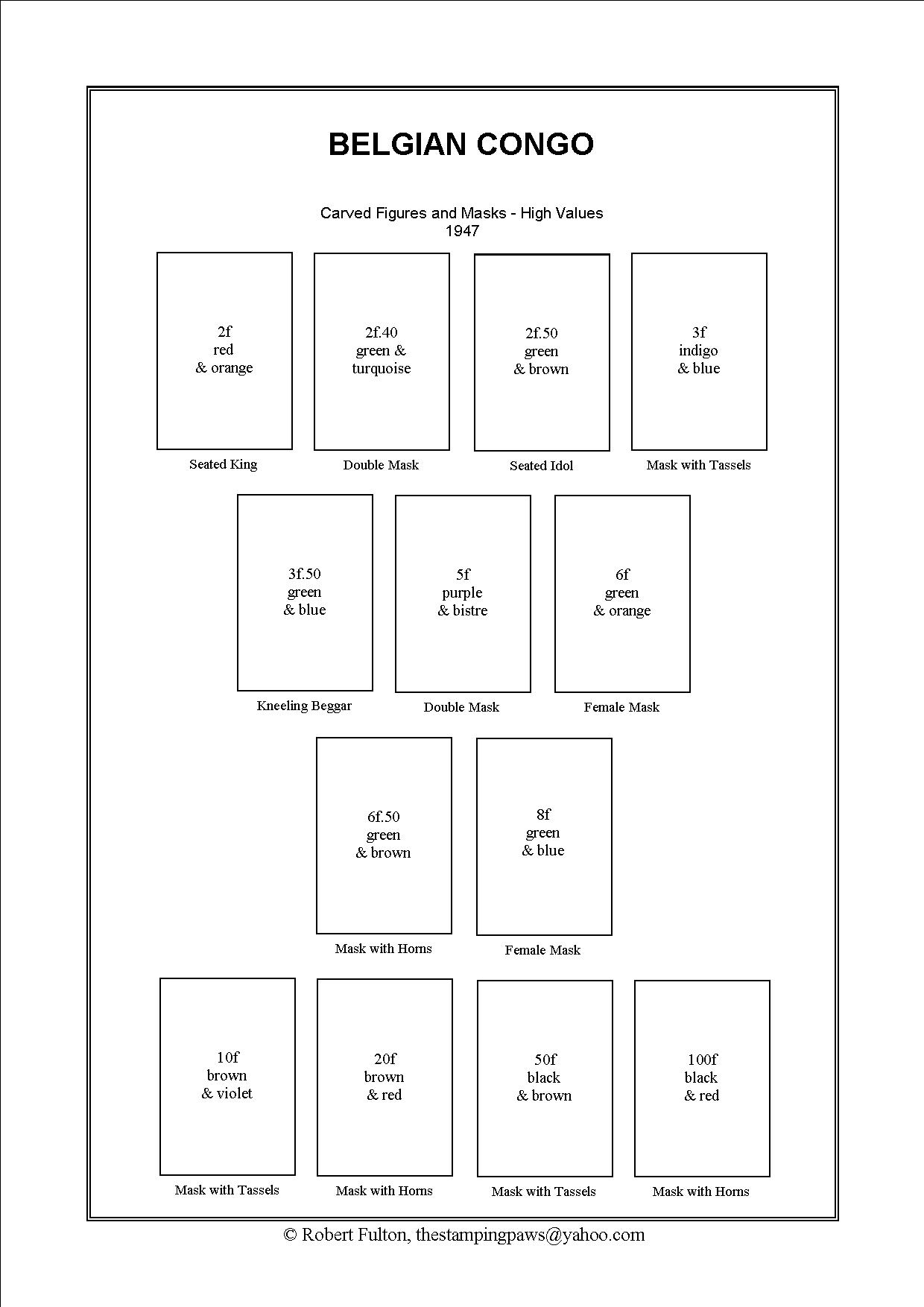 Belgium Congo Stamp Album
