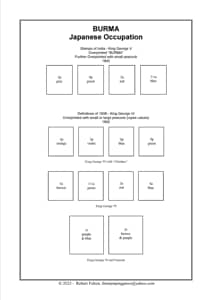 Burma Stamp Album