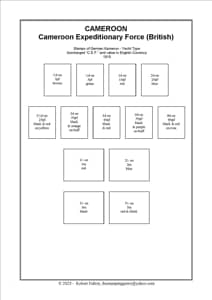 Cameroon Stamp Album