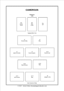 Cameroon Stamp Album