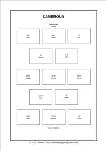 Cameroon Stamp Album