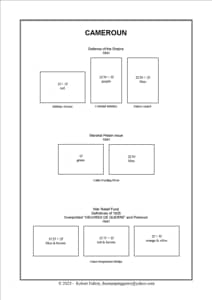 Cameroon Stamp Album