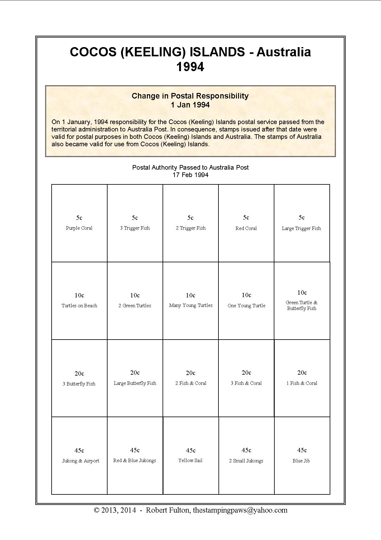 Cocos (Keeling) Islands Stamp Album