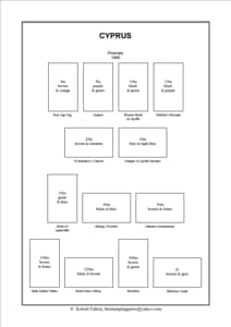 Cyprus Stamp Album