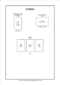 Cyprus Stamp Album
