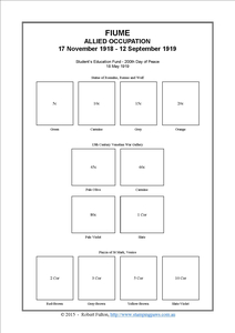 Italy (Fiume) Stamp Album