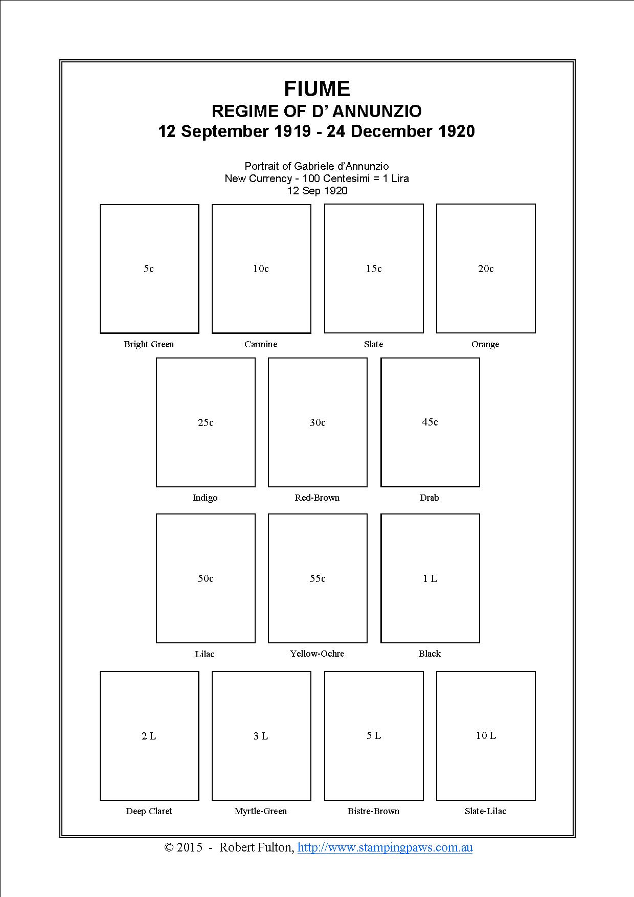 Italy (Fiume) Stamp Album
