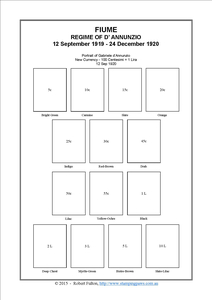 Italy (Fiume) Stamp Album