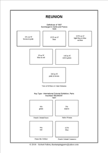 French Colonies Stamp Album