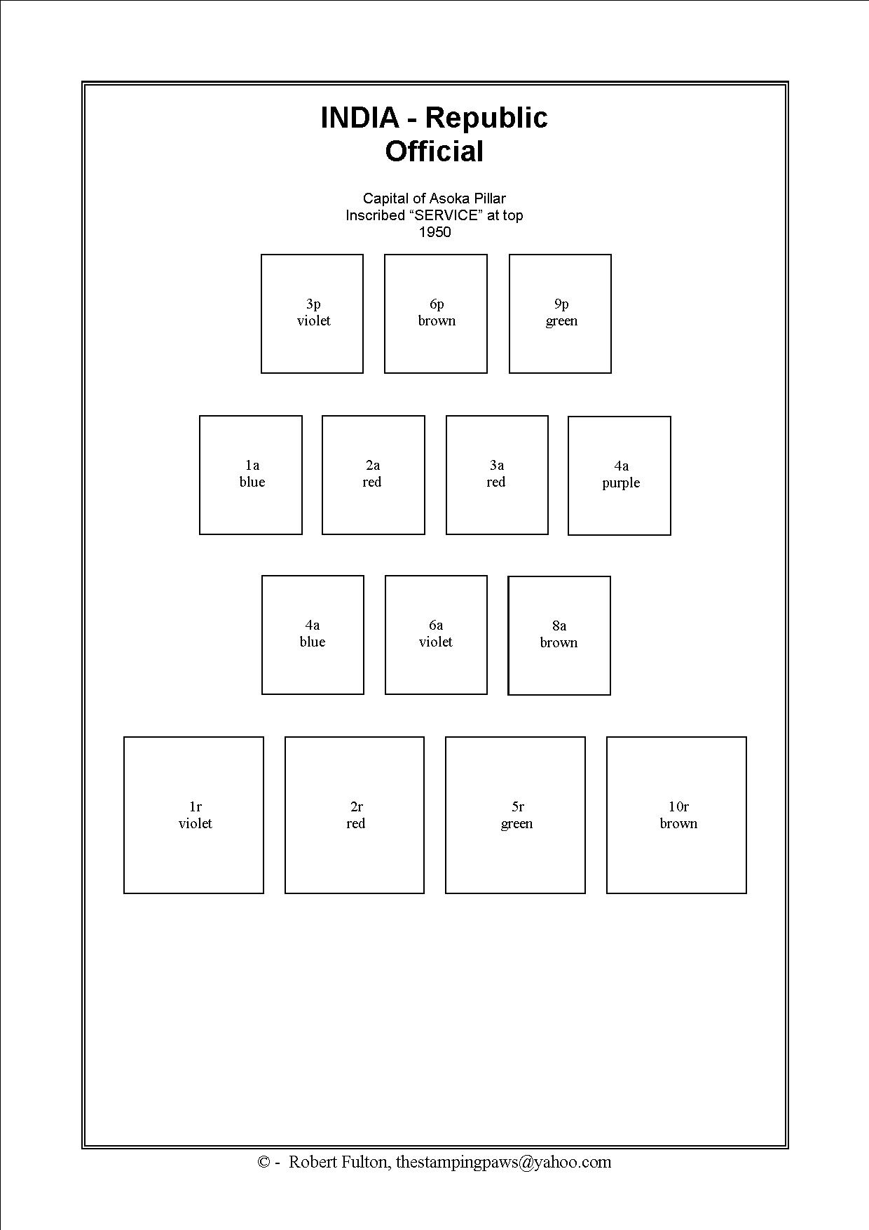 India Stamp Album