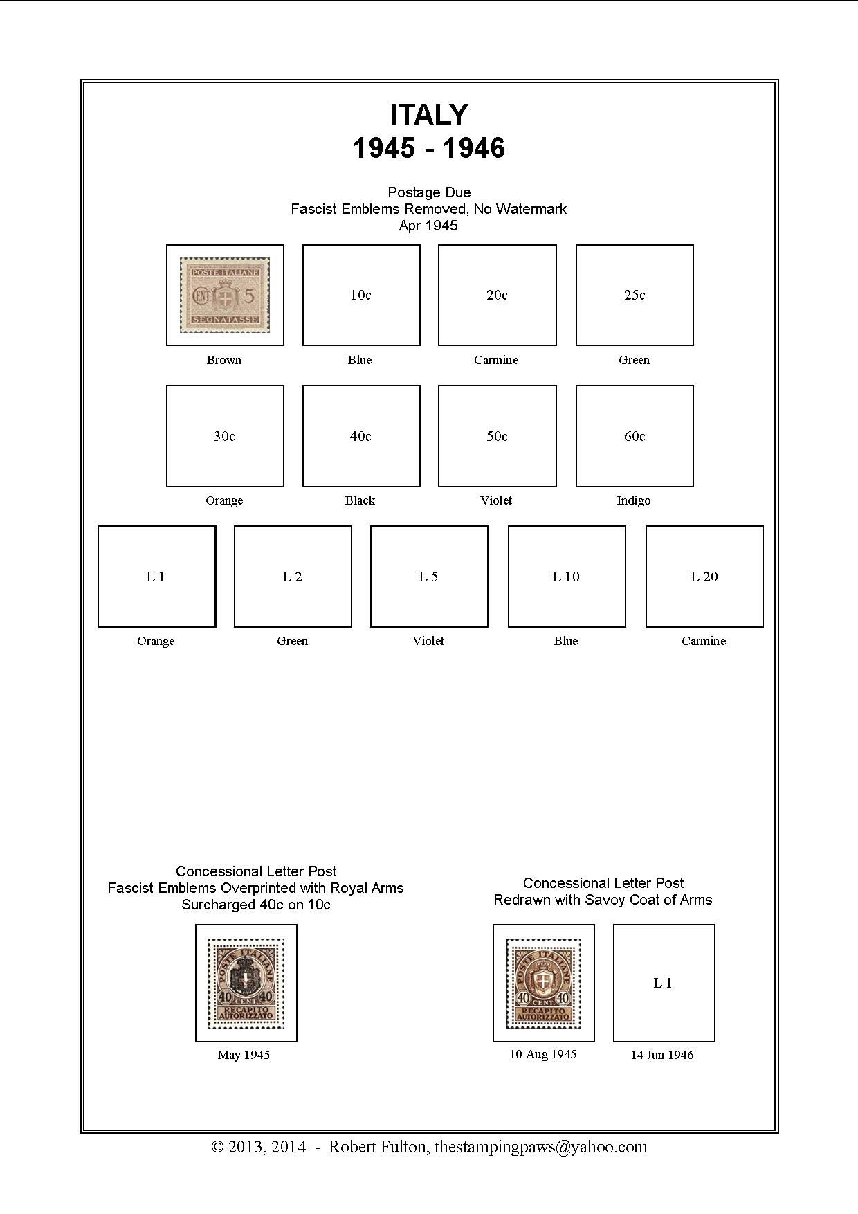 Italy Stamp Album