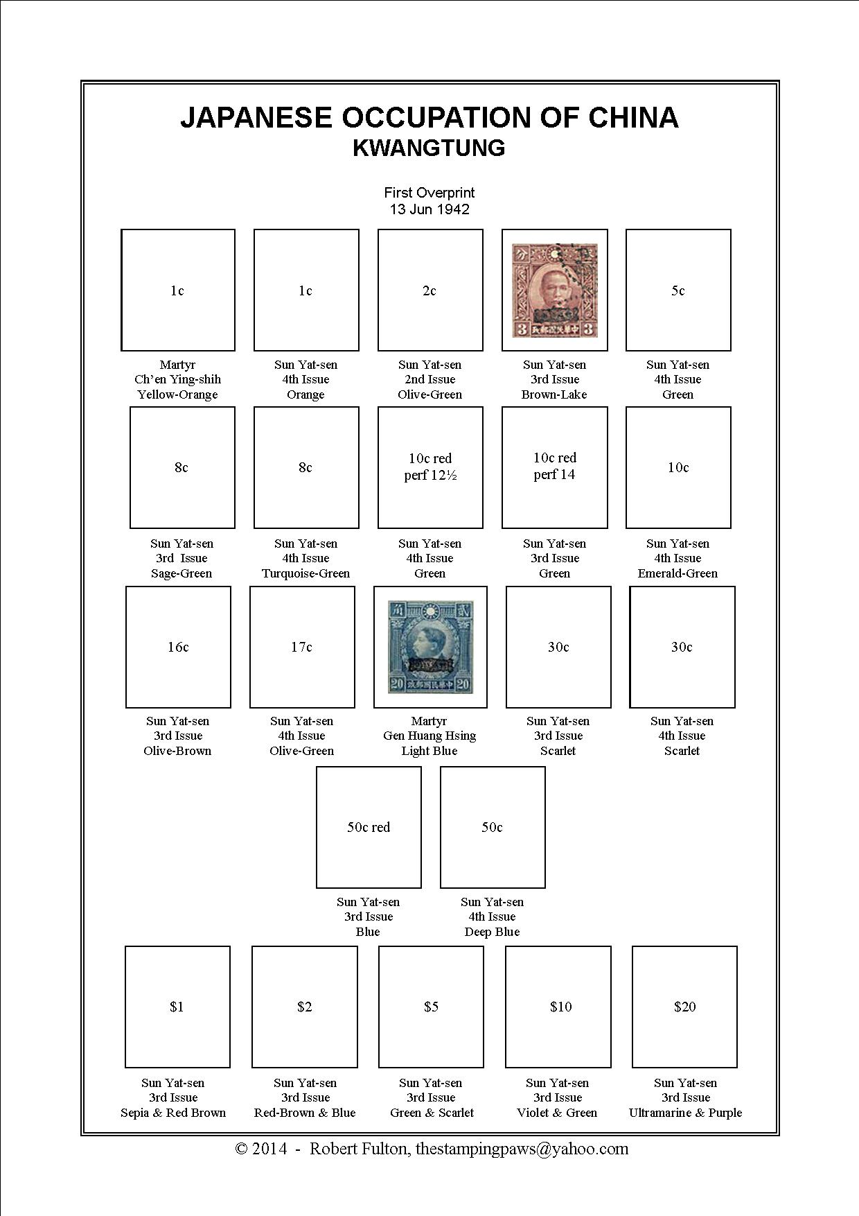 Japanese Occupation of China Stamp Album