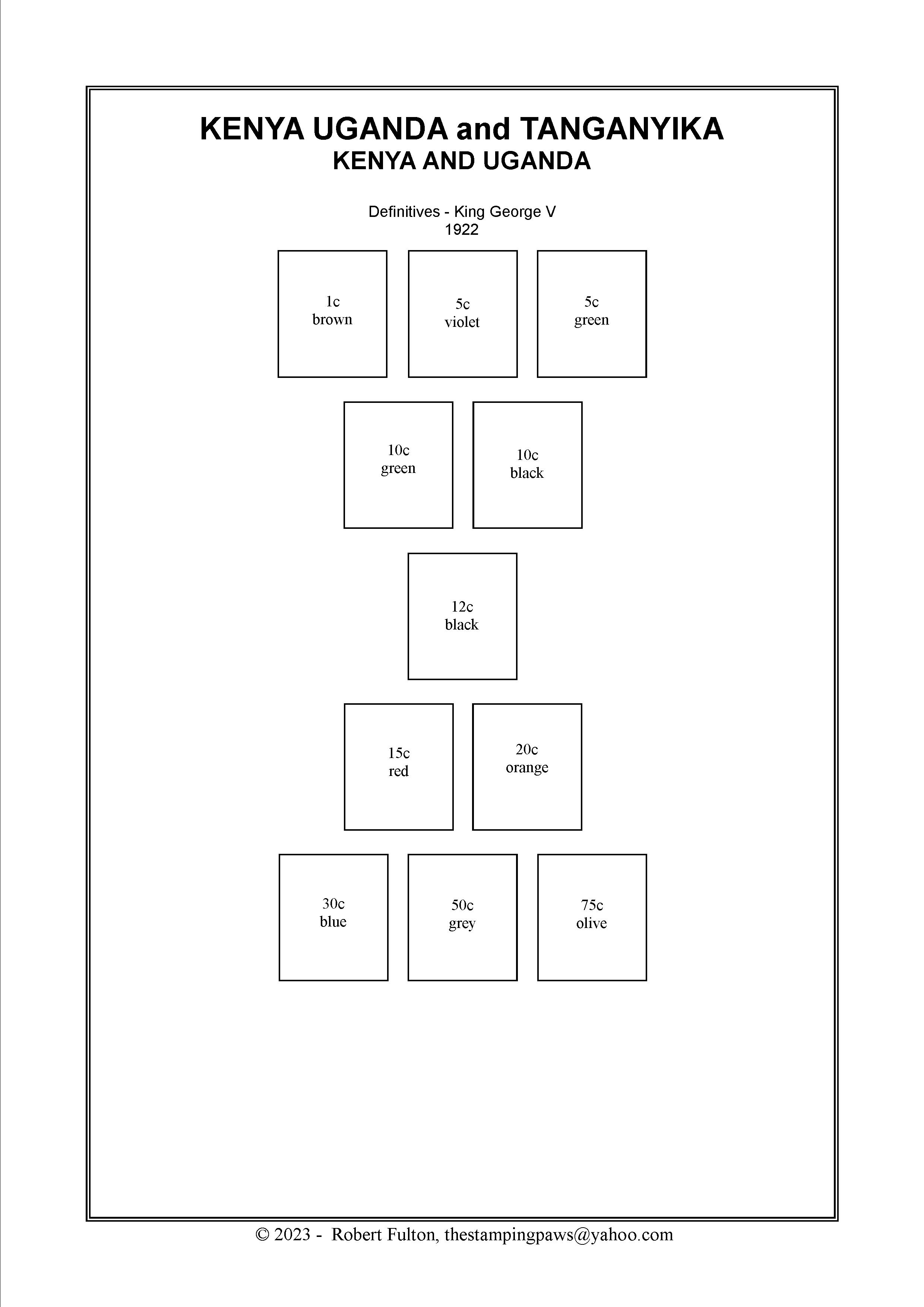 Kenya Stamp Album