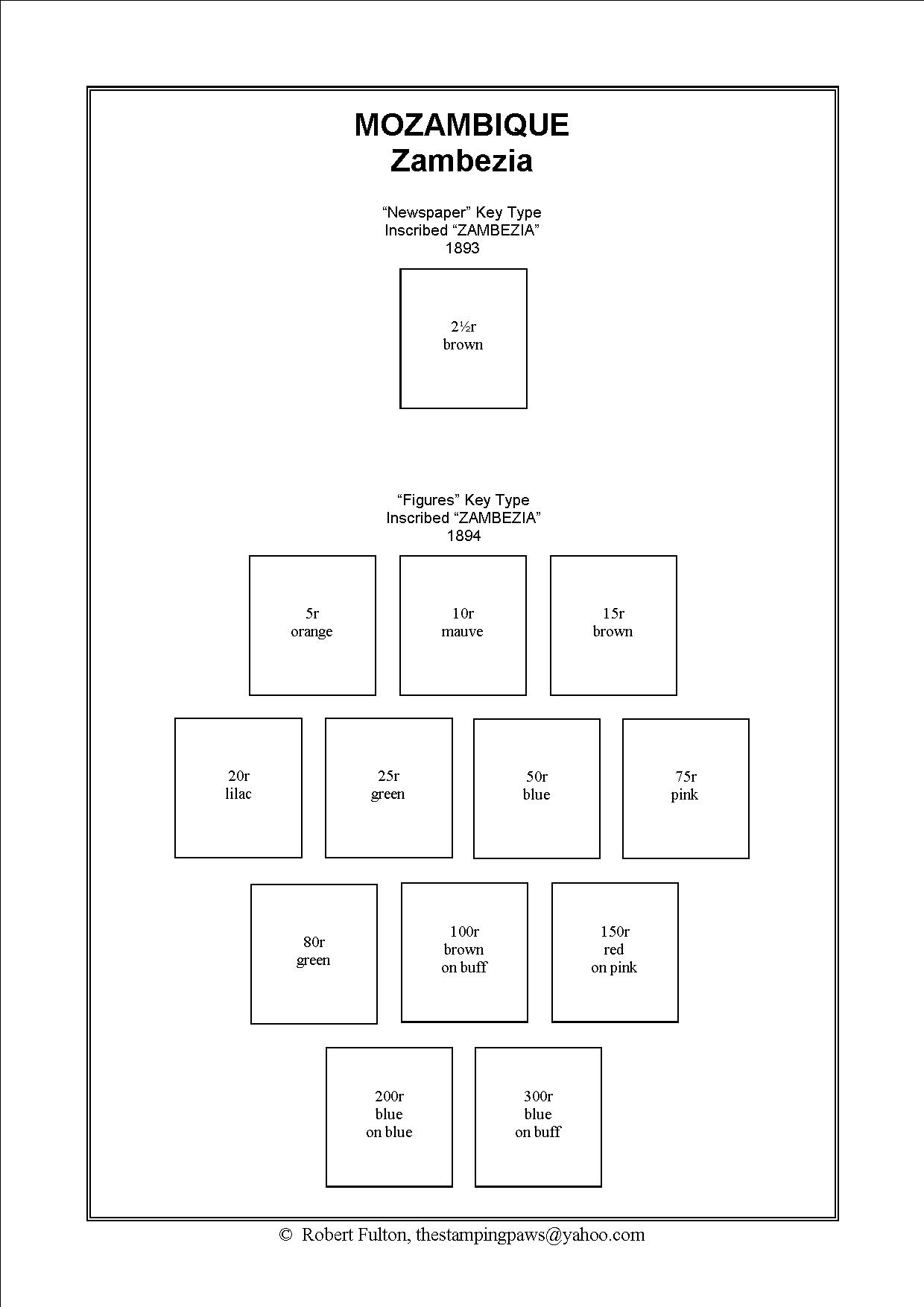 Mozambique Stamp Album