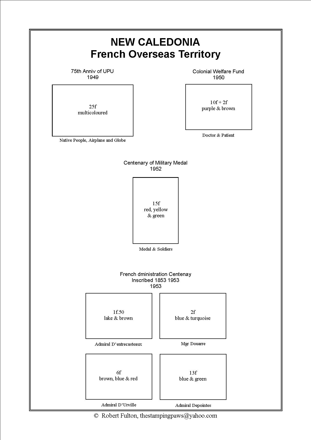 New Caledonia Stamp Album