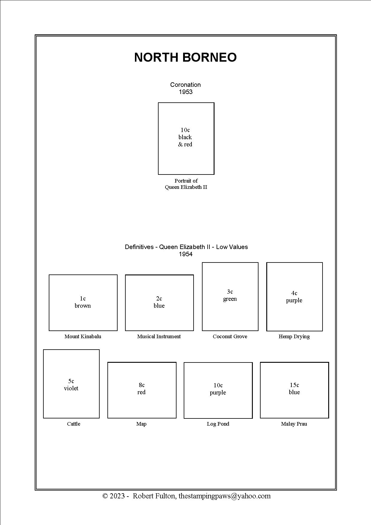 North Borneo Stamp Album