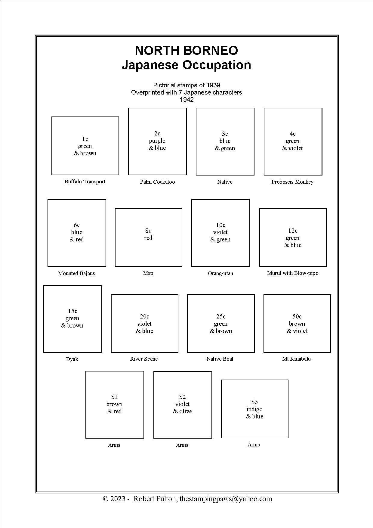 North Borneo Stamp Album