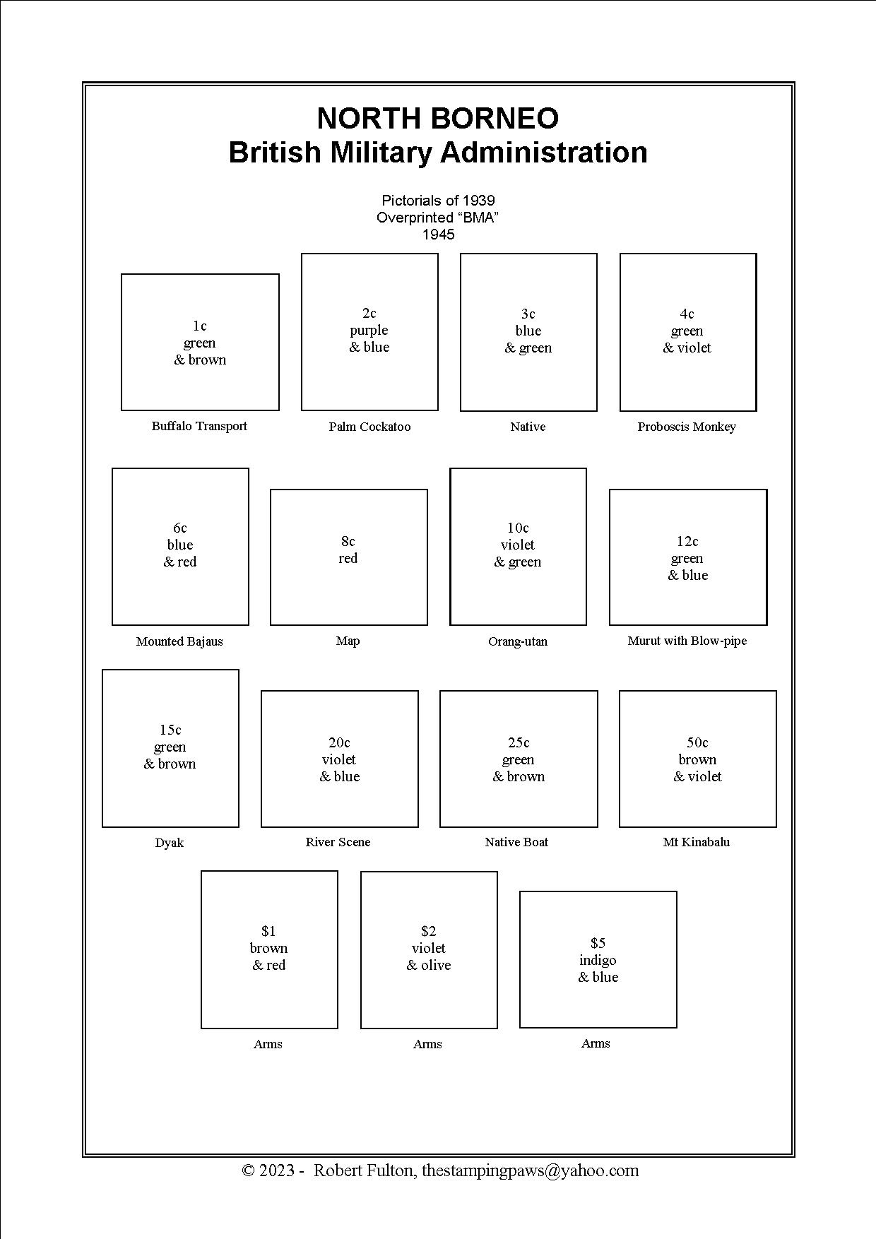 North Borneo Stamp Album