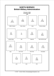North Borneo Stamp Album