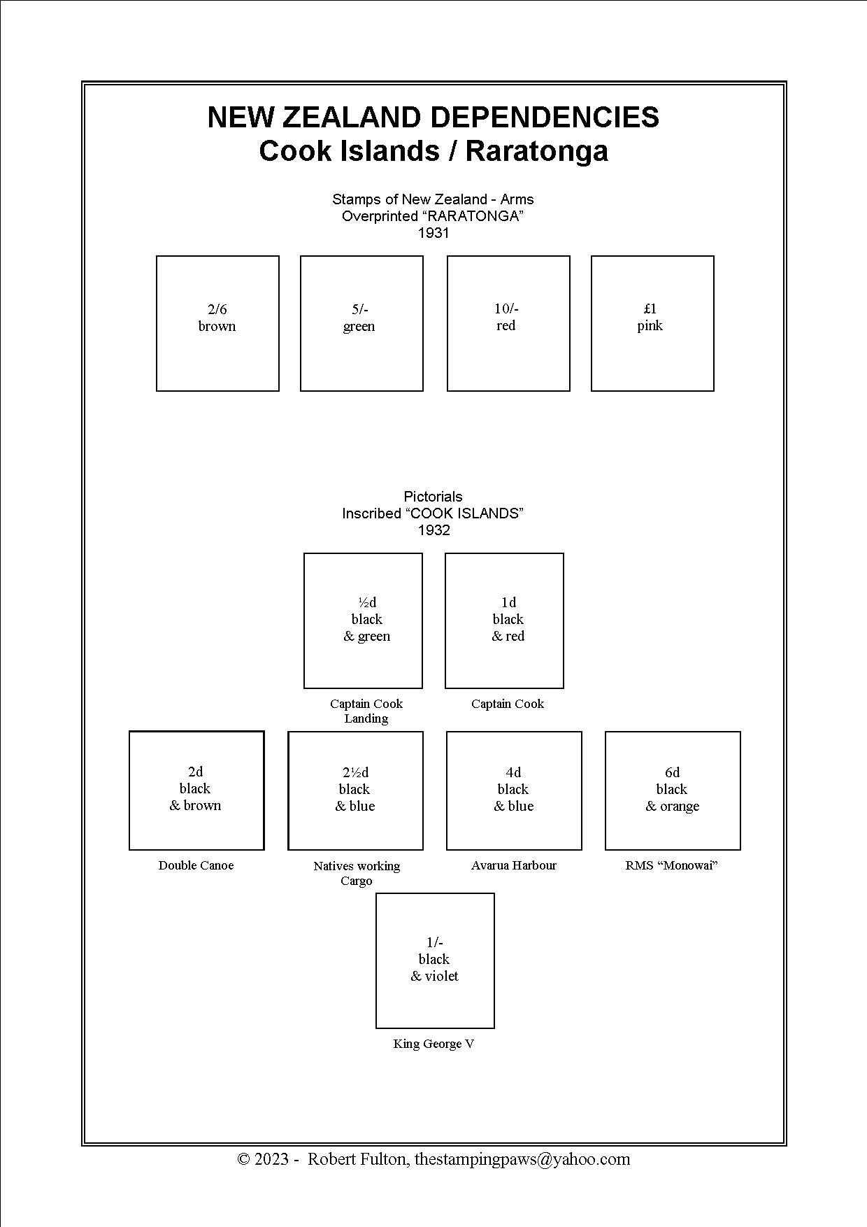New Zealand Dependencies Stamp Album