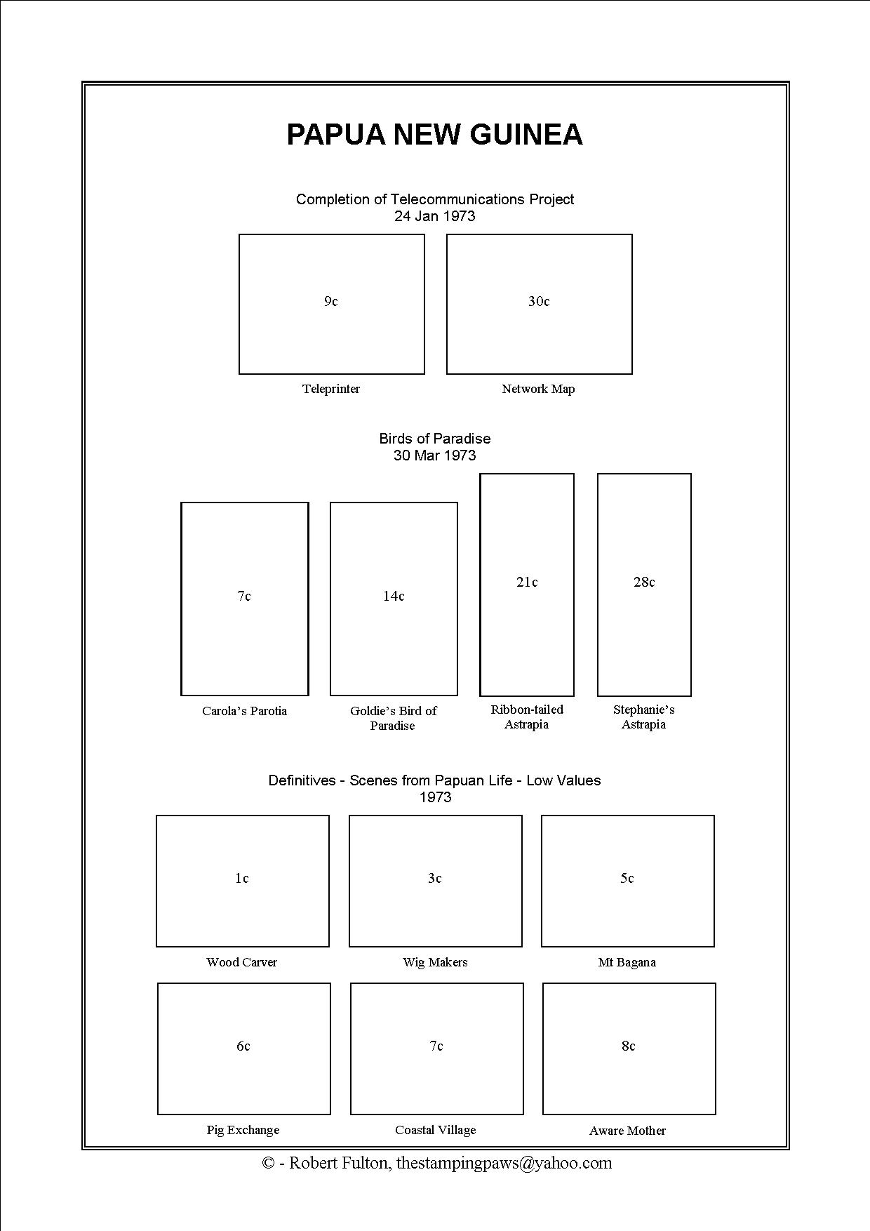 Papua New Guinea Stamp Album