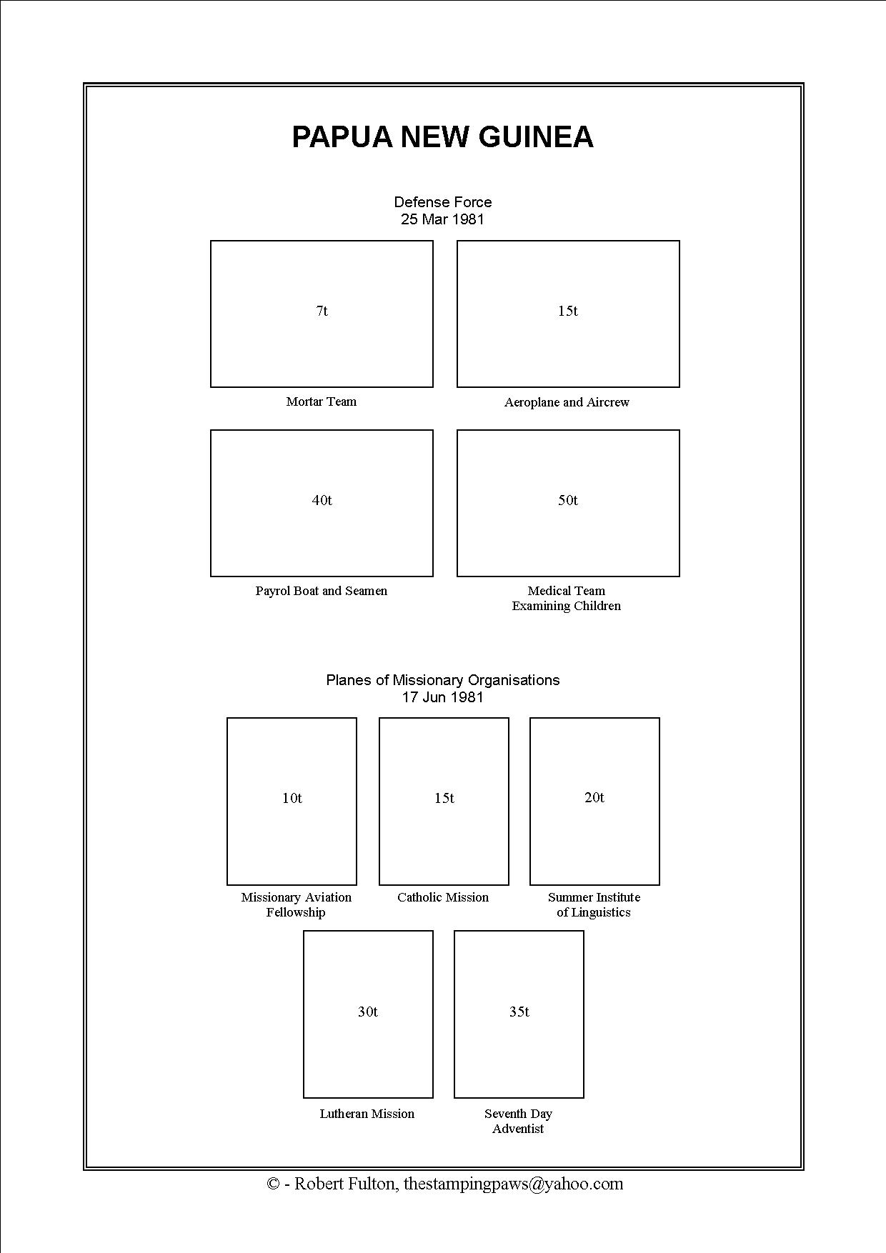 Papua New Guinea Stamp Album
