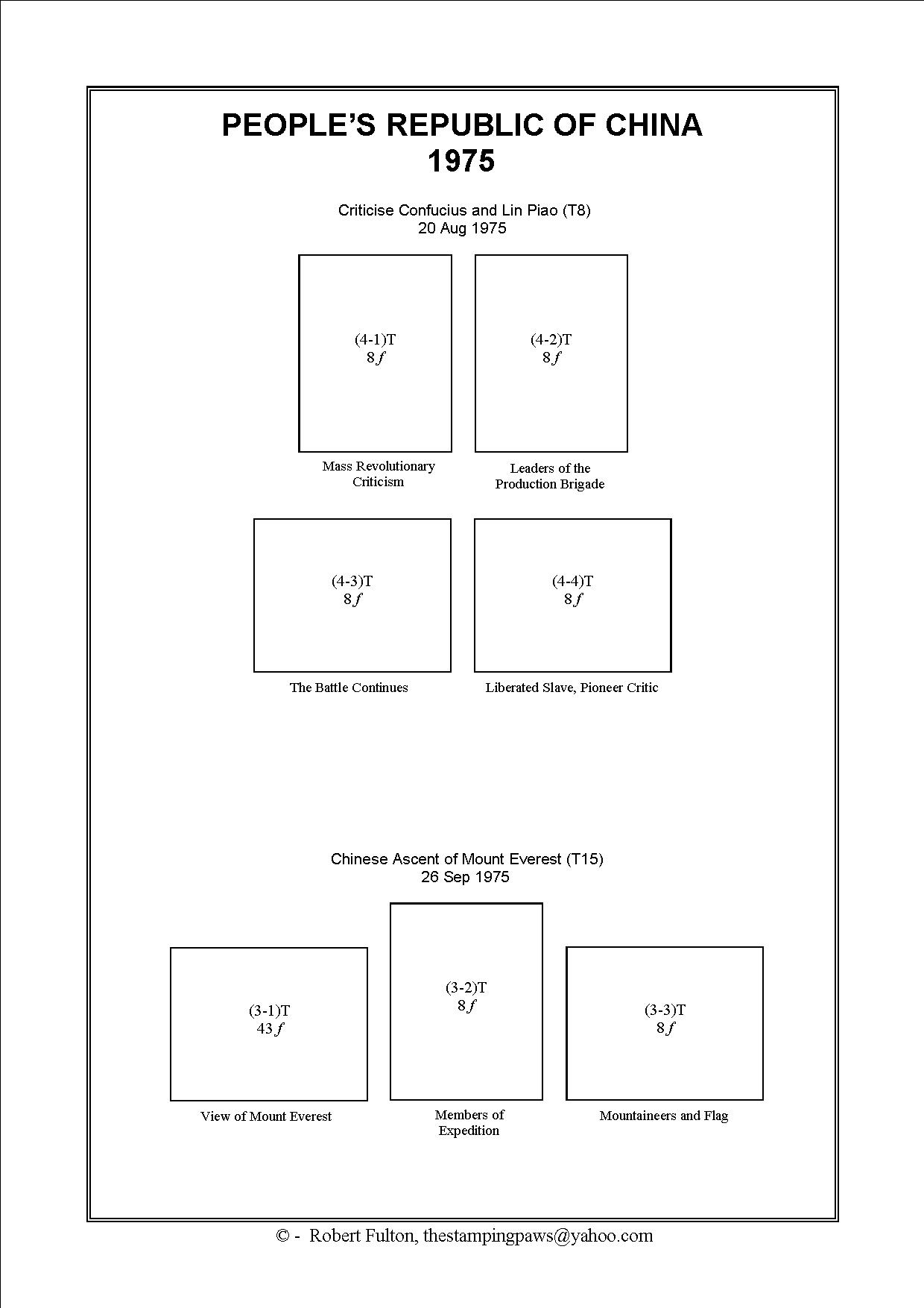 Peoples Republic of China Stamp Album