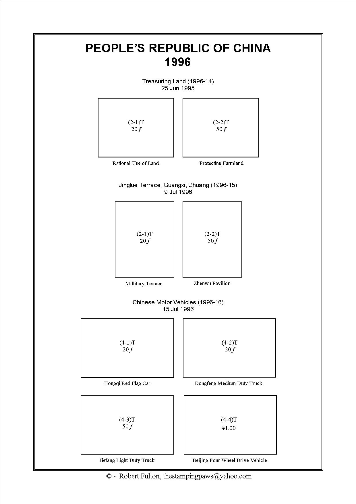 Peoples Republic of China Stamp Album