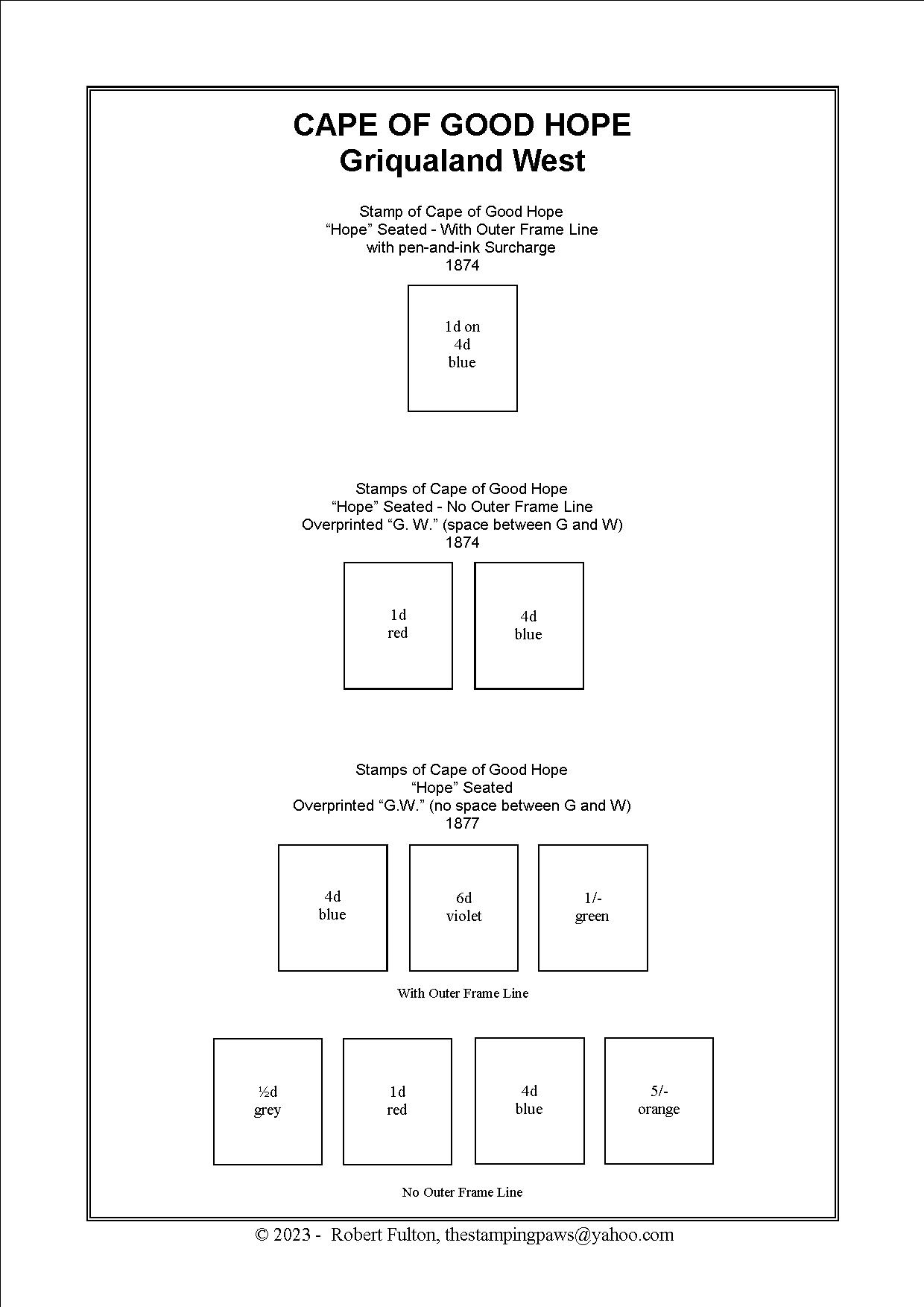 South Africa Stamp Album