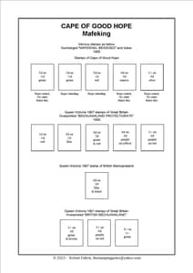 South Africa Stamp Album