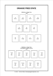 South Africa Stamp Album