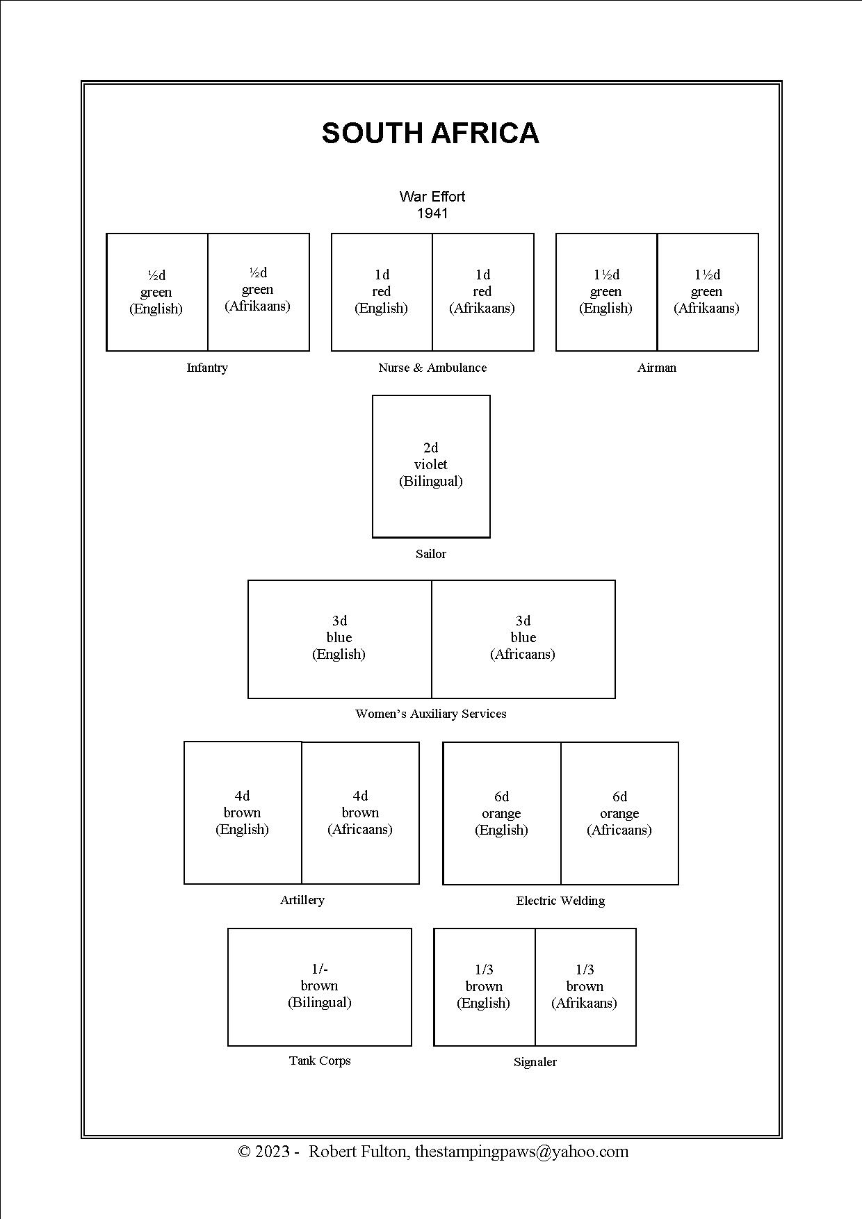 South Africa Stamp Album