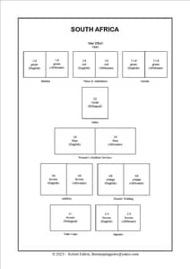 South Africa Stamp Album