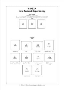 Samoa Stamp Album