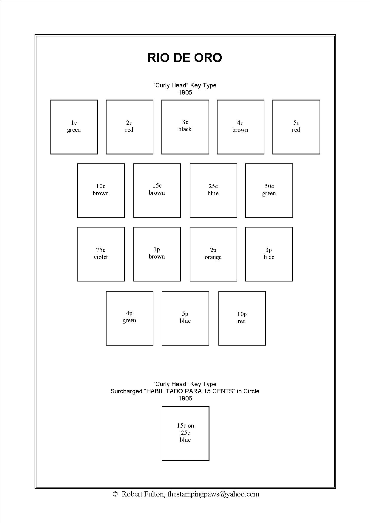 Spanish Sahara Stamp Album
