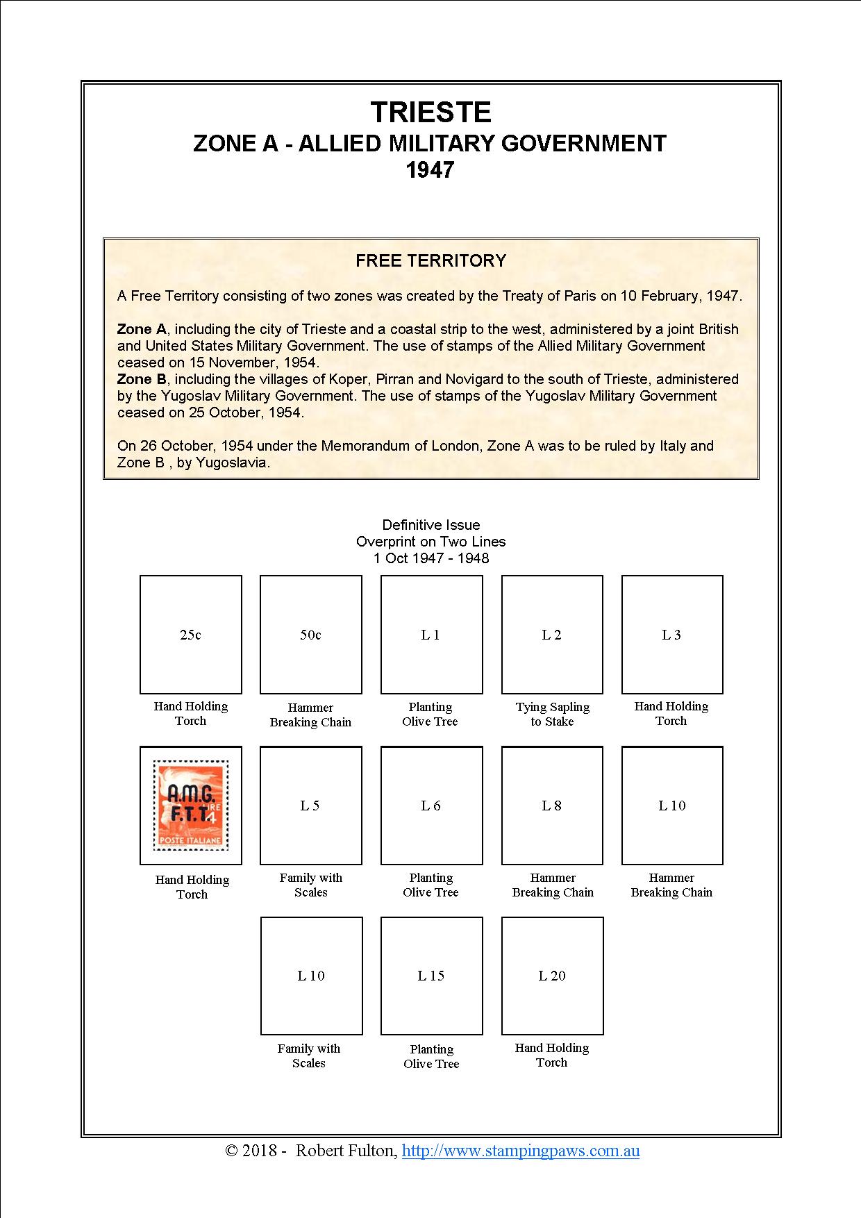 Italy (Trieste) Stamp Album
