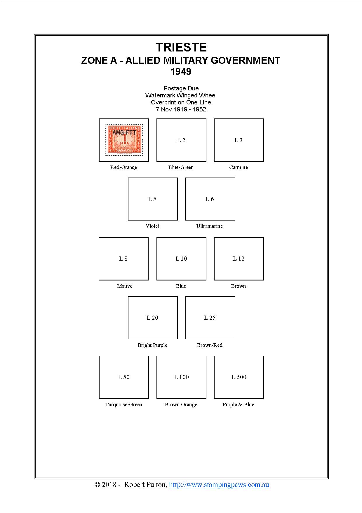 Italy (Trieste) Stamp Album