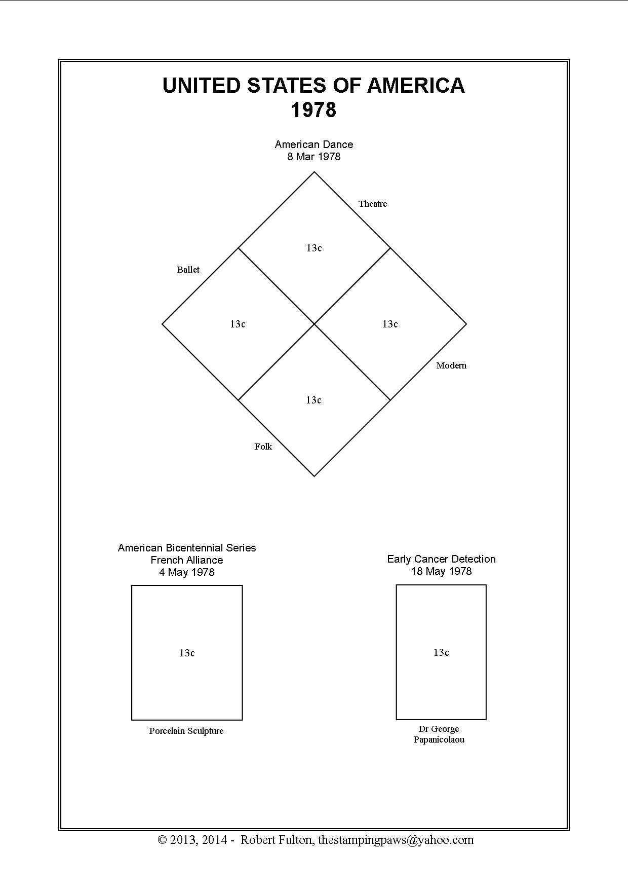 United States Stamp Album